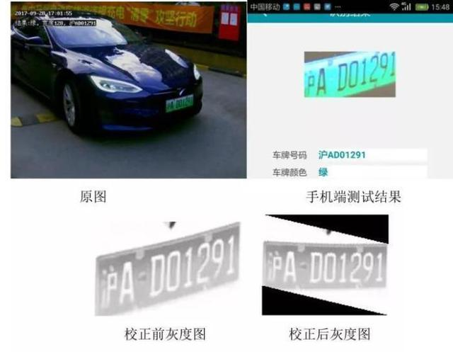 車牌識別系統(tǒng)的車牌識別算法和原理分別是什么？